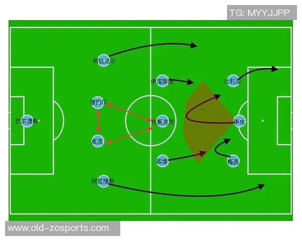 深入解析足球阵型532的战术运用与球队表现的关系